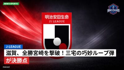 Jリーグ Podcast: J-League : 滋賀、全勝宮崎を撃破！三宅の巧妙ループ弾が決勝点