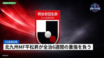 Jリーグ Podcast: J-League : 北九州MF平松昇が全治6週間の重傷を負う