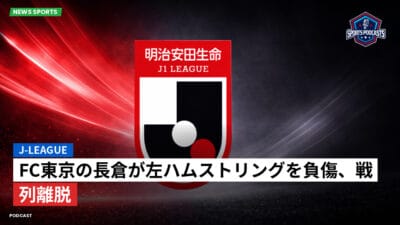 Jリーグ Podcast: J-League : FC東京の長倉が左ハムストリングを負傷、戦列離脱