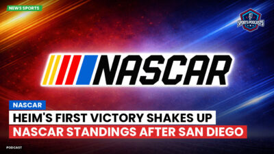 NASCAR Podcast: Heim's First Victory Shakes Up NASCAR Standings After San Diego