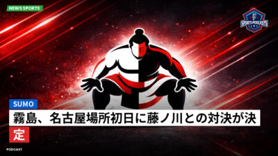 大相撲 Podcast: 霧島、名古屋場所初日に藤ノ川との対決が決定