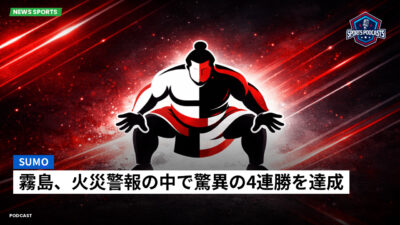 大相撲 Podcast: 霧島、火災警報の中で驚異の4連勝を達成