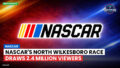 NASCAR Podcast: NASCAR's North Wilkesboro Race Draws 2.4 Million Viewers