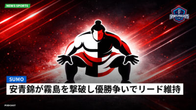 大相撲 Podcast: 安青錦が霧島を撃破し優勝争いでリード維持