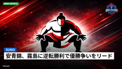 大相撲 Podcast: 安青錦、霧島に逆転勝利で優勝争いをリード